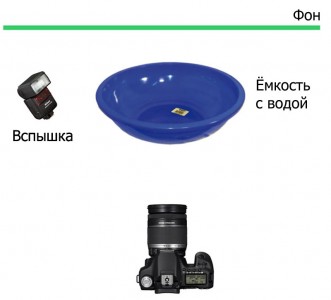 http://www.cifoto.ru/wp-content/uploads/2012/01/12-01-07-shema-raspolozheniya-pri-semke-vody-331x300.jpg